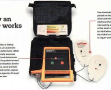Fire Alarm Systems in Iowa- Getting the System Installed