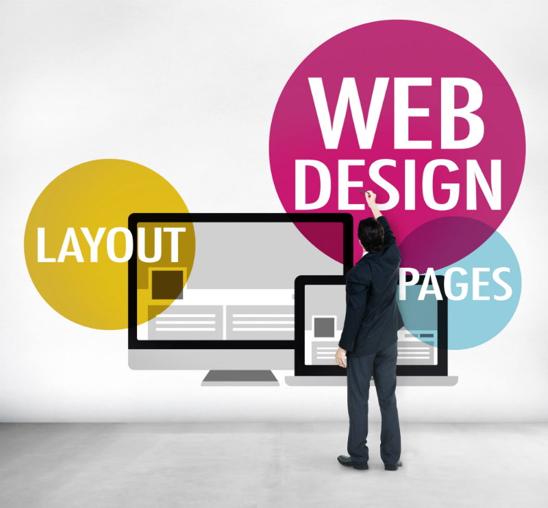 The Benefits of Website Design Services to Businesses in Itasca, IL