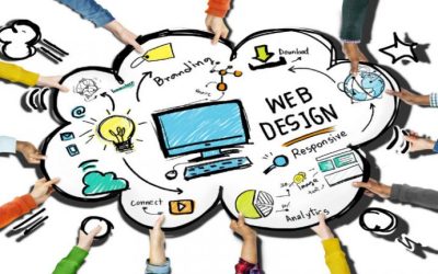Building a better brand with custom web design service in Atlanta, GA
