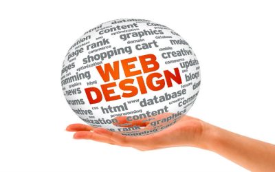 Growing Your Business Online With a Local Digital Marketing Agency Serving Shreveport, LA
